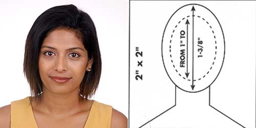 US Passport photo requirement and specifications